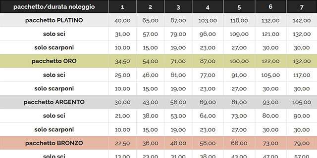 Listino prezzi 2024/2025